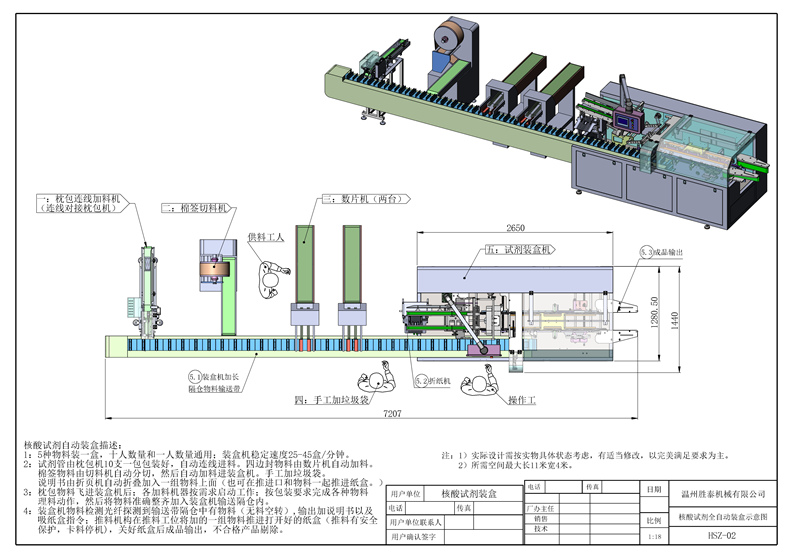 核酸試劑自動(dòng)裝盒機(jī) 核酸試劑自動(dòng)裝盒機(jī)